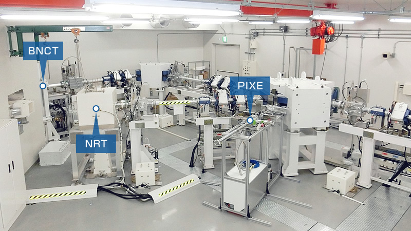 R&D supporting the foundation of the nuclear and radiation industries